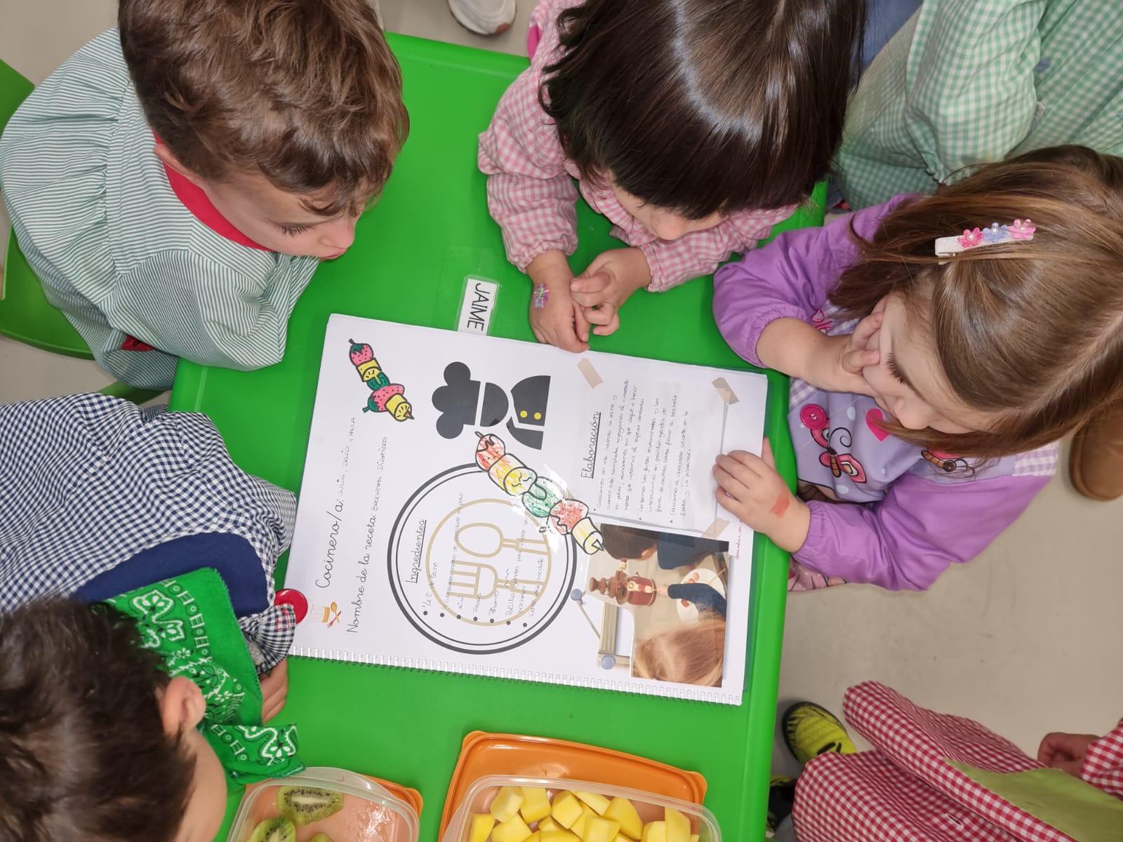 TIRAR DE LA LENGUA 2 AÑOS ANGUIANO (PRIMER TRIMESTRE)